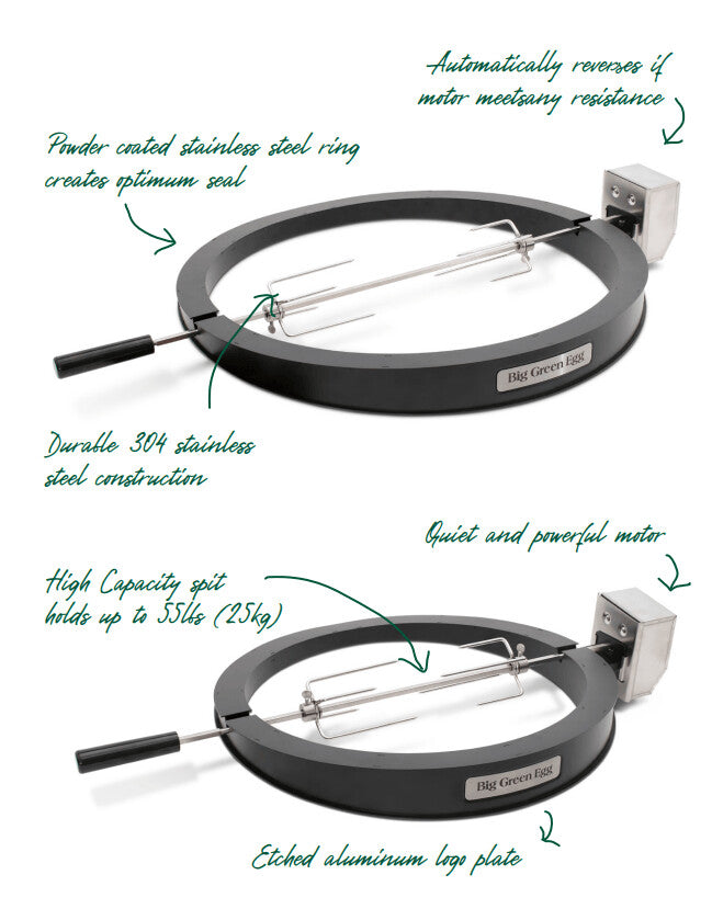 Big Green Egg Rotisserie