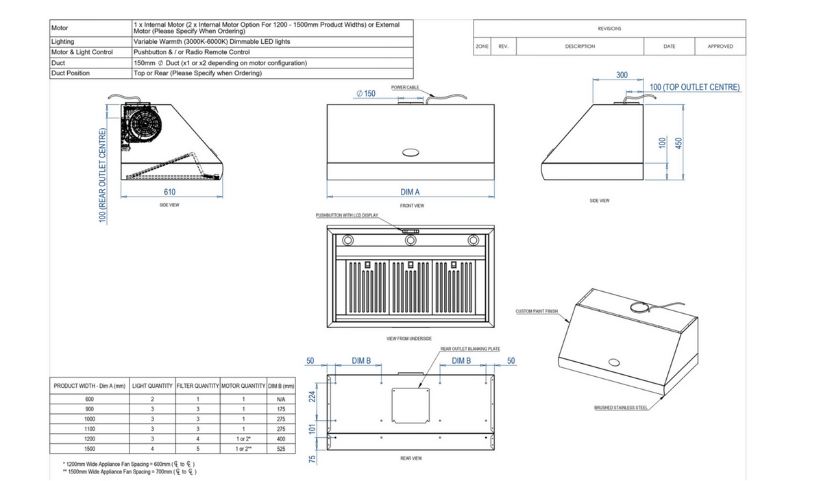 Everhot Cooker Hood