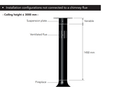 Focus Domofocus Bioethanol